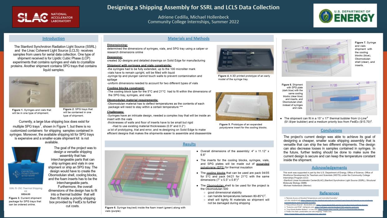 2022 CCI_Poster_shipping  poster